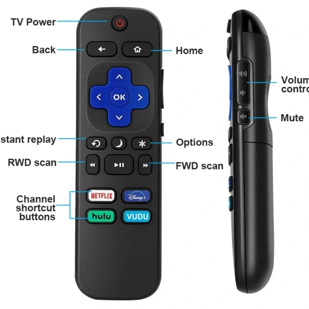 New Roku tv remote - Picture 5 of 6